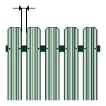 Забор сплошной или с просветами